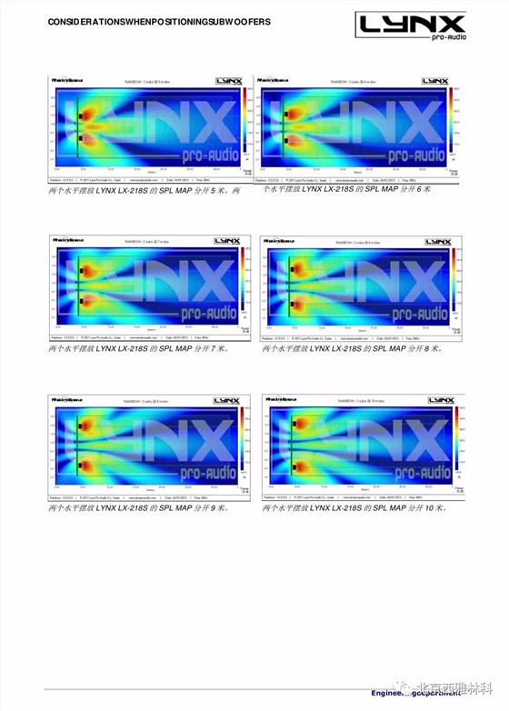 lynxproaudio ADP 有源系列扬声器